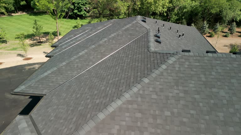 Best Flat Roofing  in Aberdeen, ID